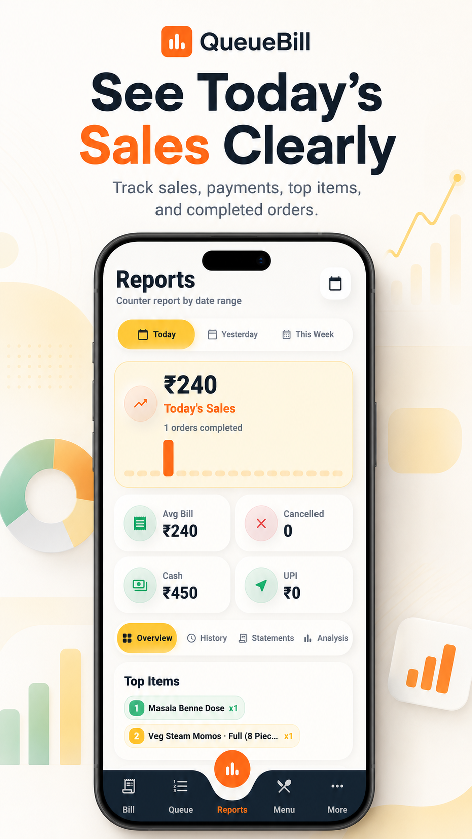 QueueBill reports screen showing sales and top items